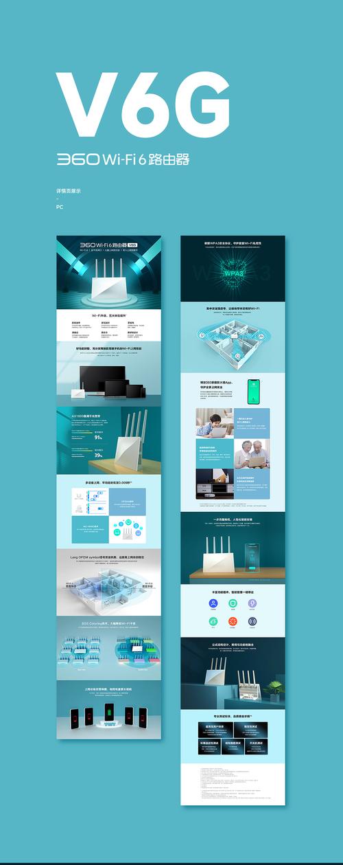 網站產品展示設計大全 從404頁面到視覺入口的藝術