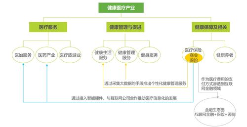 八、建設如陽光般的大健康互聯(lián)網(wǎng)生態(tài) 重塑互聯(lián)網(wǎng)信息服務的健康新范式