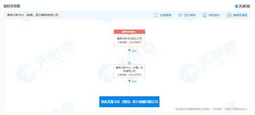 南昌一醫療機械廠房火災致5死1傷 起火公司曾因擅自轉移危險廢物被罰